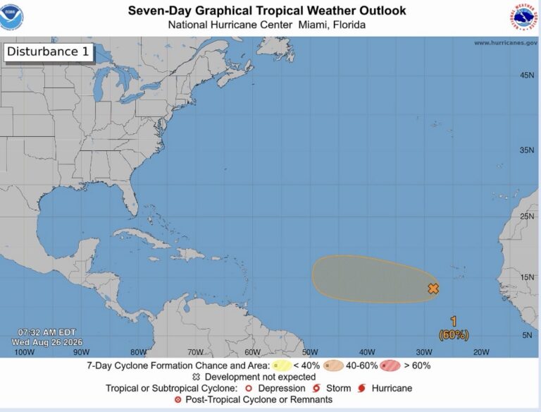 Still Watching AL96 in the Atlantic