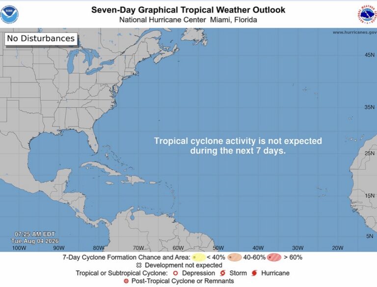 Tuesday Tropics: All is Quiet in the Atlantic